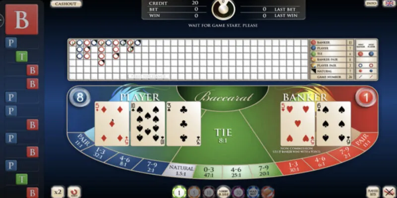 Tổng quát về baccarat online